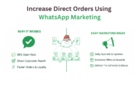 whatsapp | orderinwhats